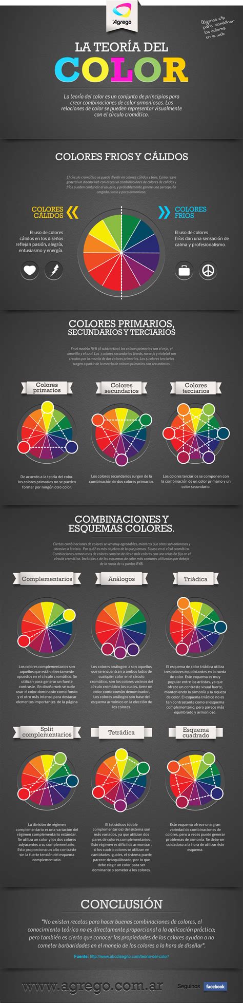 La teoría del color [Infografía]