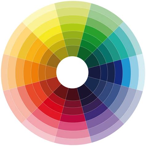 La teoría del color | ¿Qué colores combinan mejor?