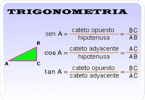 La trigonometria
