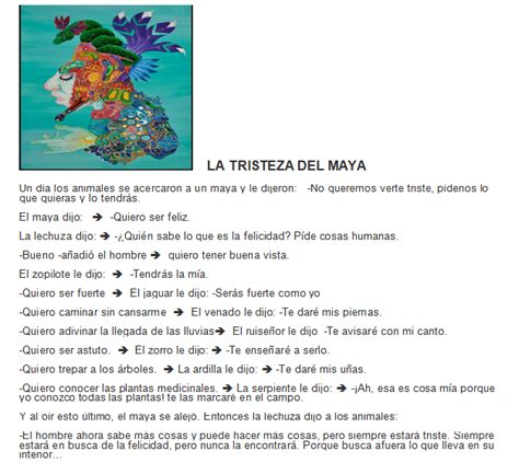 La tristeza del Maya | Fictional characters