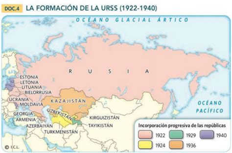 La URSS estalinista timeline | Timetoast timelines