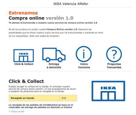 La venta online de IKEA: muy poca diferencia con su envío ...