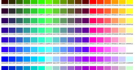 LaChaparra : : Codigos de RGB para tu blogg!