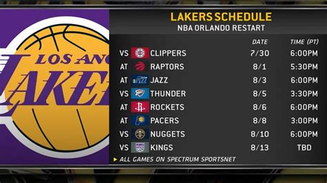 Lakers 8 Game Schedule