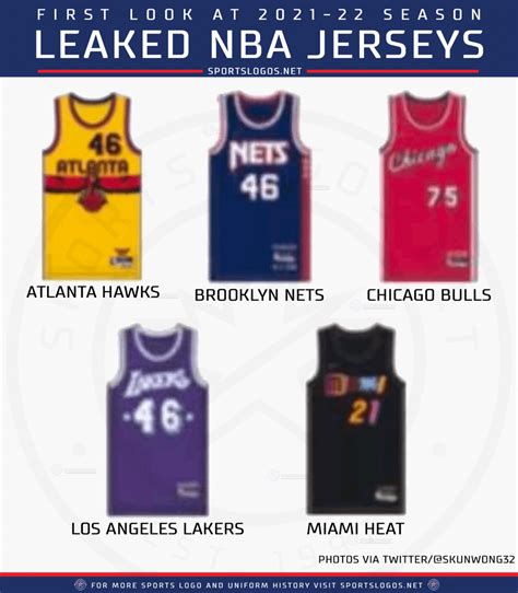 Lakers, Brooklyn Among 5 New Leaked 2022 NBA Jerseys – SportsLogos.Net News