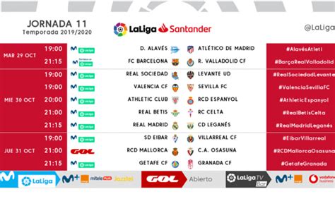 LaLiga cambia horarios de la última jornada de octubre | Las Provincias