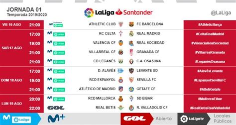 LaLiga: LaLiga Santander unveil kick off times for first ...