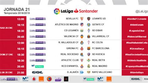 LaLiga Santander 2019   20: El Athletic Betis de la ...