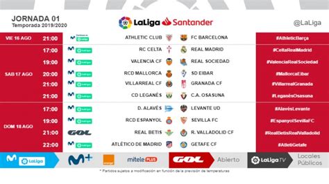 LaLiga Santander 2019   20: La Liga modifica los horarios ...