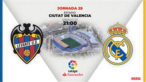 LaLiga Santander 2019 – 20: Este vs. Verdadero Madrid ...