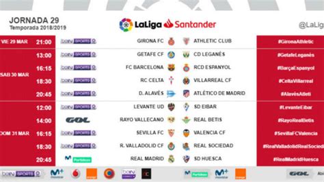 LaLiga Santander: LaLiga confirm fixtures for Round 29 ...