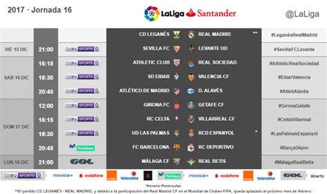 Laliga Santander: Todos los horarios de la Liga hasta el ...