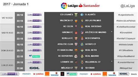LaLiga Santander Ya hay horarios de la jornada 1   AS.com
