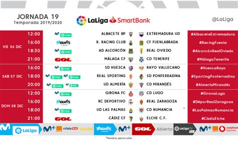LaLiga SmartBank   Jornada 19: Partidos, horarios y dónde ...