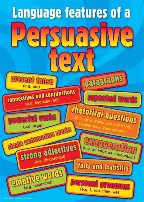 Language features of a persuasive text poster | ELAR ...