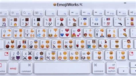 Lanzan un teclado para escribir con emoticonos en computadora