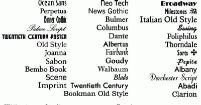 Las 100 mejores tipografías de todos los tiempos | Tipografía, El 100 ...