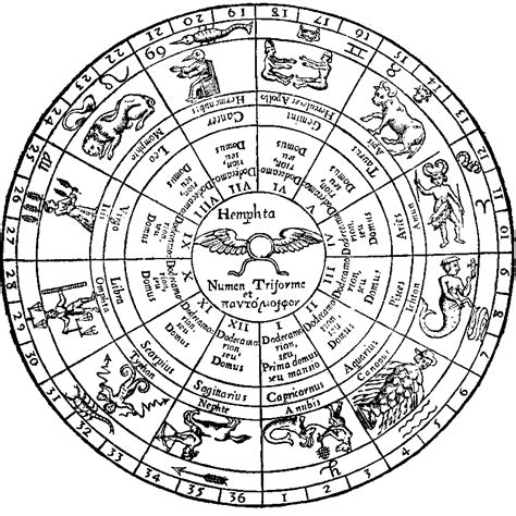 Las 12 Casas Astrológicas   Astrología por Vicente Cassanya