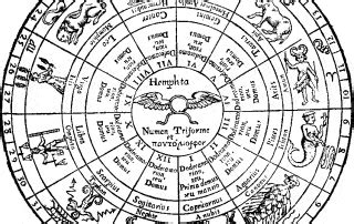 las 12 casas en astrología Archivos Astrología por Vicente Cassanya