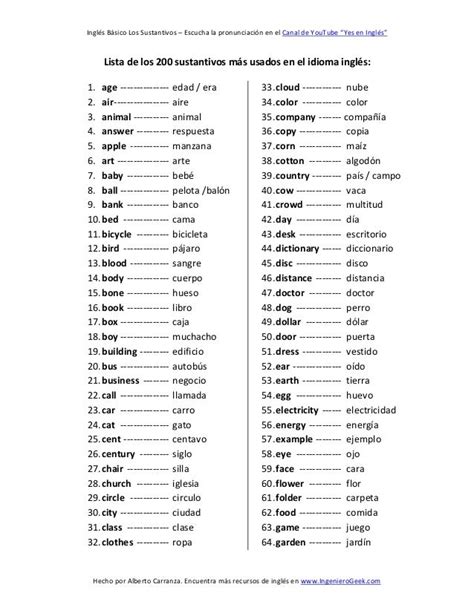 Las 200 palabras sustantivos basicos