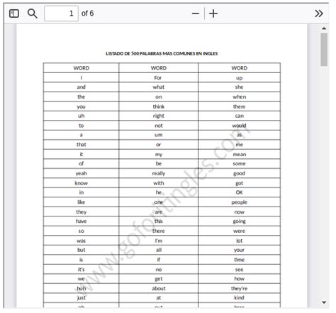 Las 500 Palabras Mas Usadas en Ingles y Español PDF