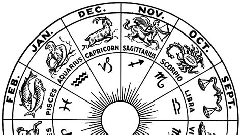 Las afinidades de cada signo del zodiaco: ¿con quién soy ...