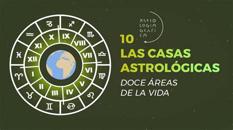 Las Casas Astrológicas [10 / ASTROLOGÍA GRÁFICA] Doce áreas de la vida ...