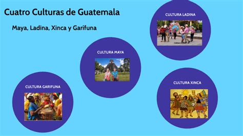 Las Cuatro Culturas de Guatemala by BIBIANA ANABELI CORONADO SOTO