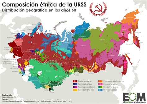 Las etnias de la Unión Soviética   Mapas de El Orden ...