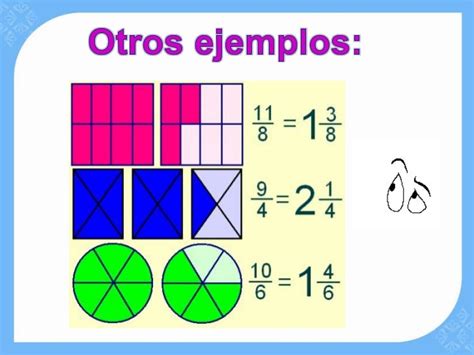 LAS FRACCIONES   DISFRUTANDO LAS MATEMÁTICAS: Representación de ...