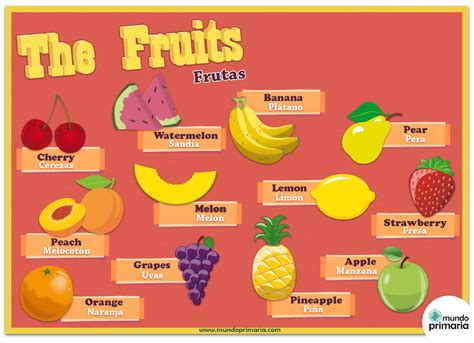 Las frutas en inglés   Mundo Primaria