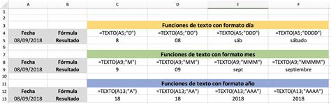 Las funciones de texto con formato fecha   Tutorial Excel