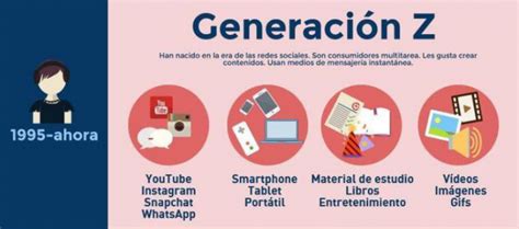 Las generaciones y el uso de internet