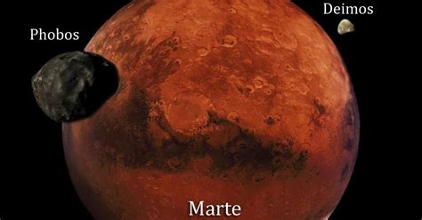 Las Investigaciones de Alex: El planeta Marte