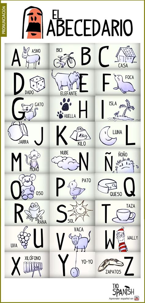 Las letras del abecedario en español, el alfabeto. Tio Spanish vídeos ...