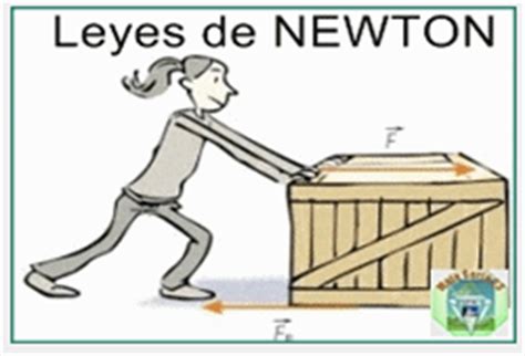 Las Leyes de Isaac Newton.   Serie 23
