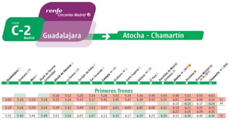 Las líneas de Alcalá, afectadas por los cambios de horarios de ...