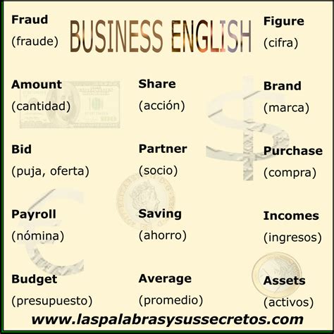 Las palabras y sus secretos : Vocabulario para Business English