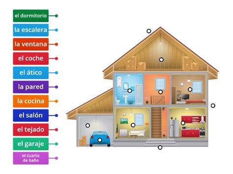 Las partes de la casa en español   Labelled diagram