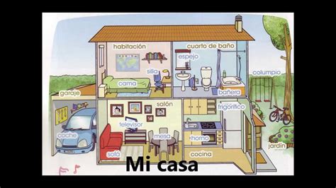 Las partes de la casa  The parts of the house  Spanish song   YouTube