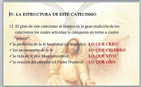 Las partes del CIC  Catecismo de la Iglesia Católica .