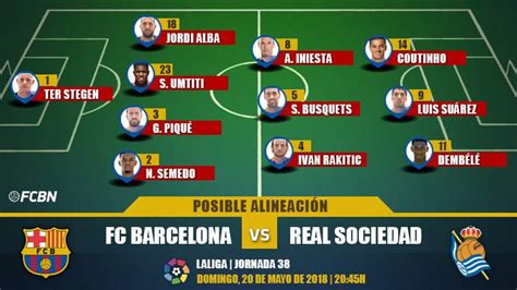 Las posibles alineaciones del FC Barcelona Real Sociedad LaLiga J38