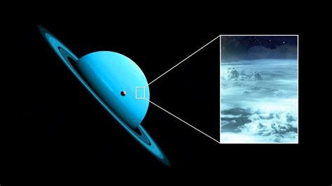 Las Primeras imágenes reales de Urano   Qué hemos descubierto?   YouTube