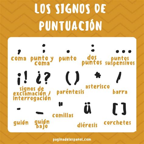 Las reglas de puntuación en castellano   Resumen