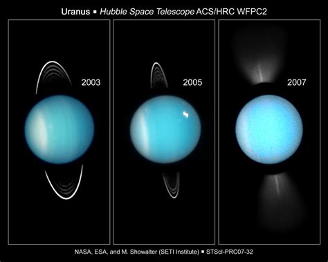Las tormentas de Urano   Eureka