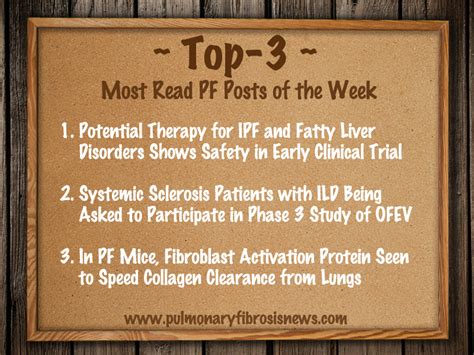 Last Week s Top 3 Most Read Posts On Pulmonary Fibrosis