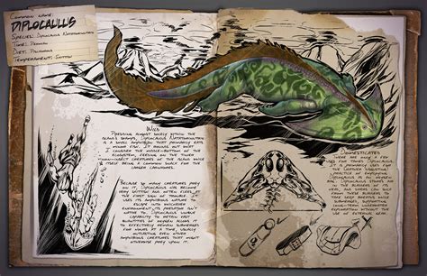 Latest Ark: Survival Evolved update includes new dinosaurs ...