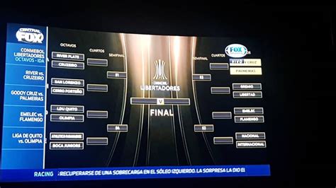 LDU vs Olimpia de Paraguay: Octavos de Final Copa Libertadores 2019 ...