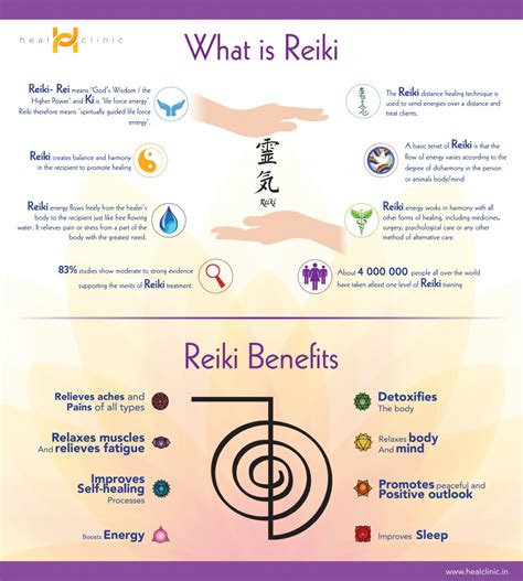 learn about reiki and book appointments on healclinic