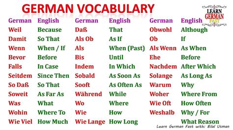 Learn German with Bilal:  German Important words ...